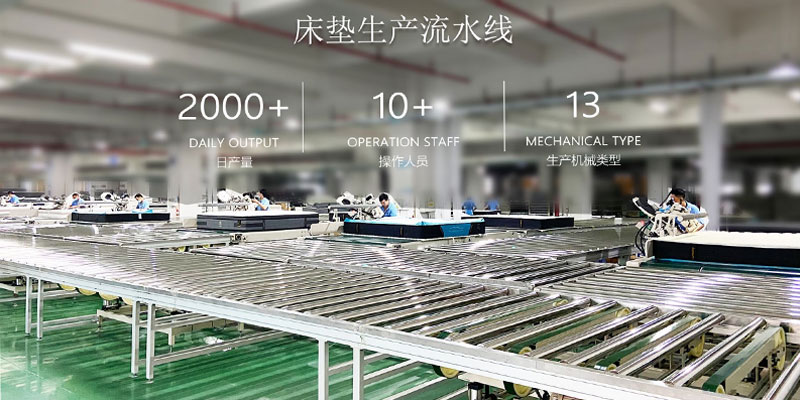 尺寸示意图1